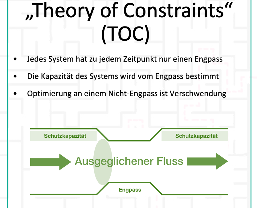 Grundprinzipien der Theory of Constraints